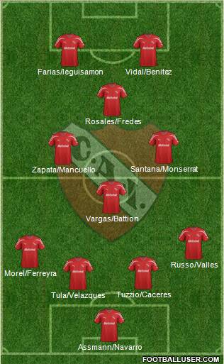 Independiente Formation 2012