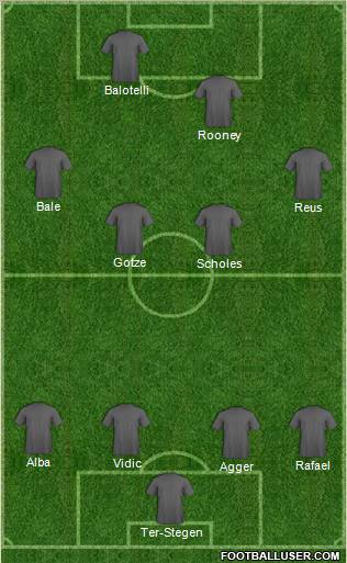 England Formation 2012