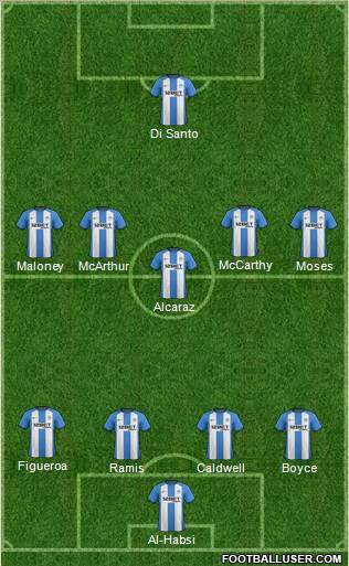 Wigan Athletic Formation 2012