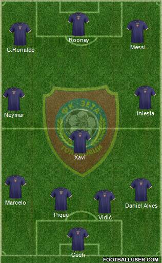 FK Zeta Golubovci Formation 2012
