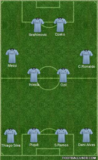 Manchester City Formation 2012