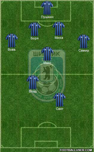 Shinnik Yaroslavl Formation 2012