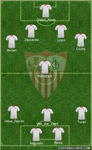 Sevilla F.C., S.A.D. Formation 2012