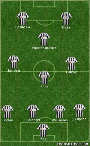 Newcastle United Formation 2012
