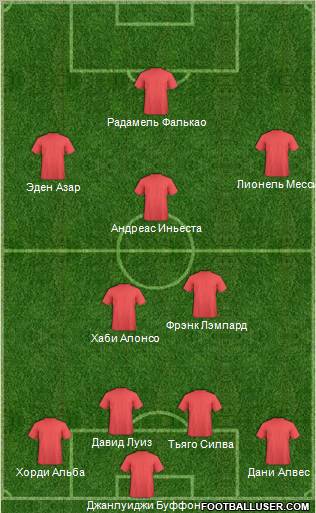 Euro 2012 Team Formation 2012