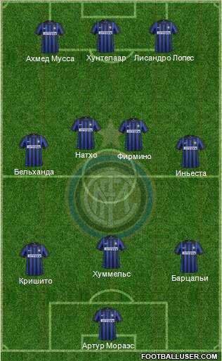 F.C. Internazionale Formation 2012