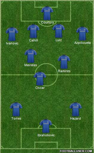 Chelsea Formation 2012