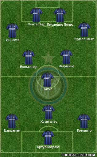 F.C. Internazionale Formation 2012