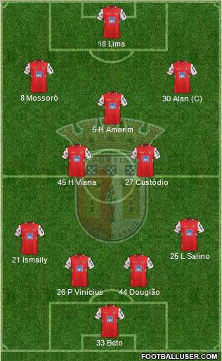 Sporting Clube de Braga - SAD Formation 2012