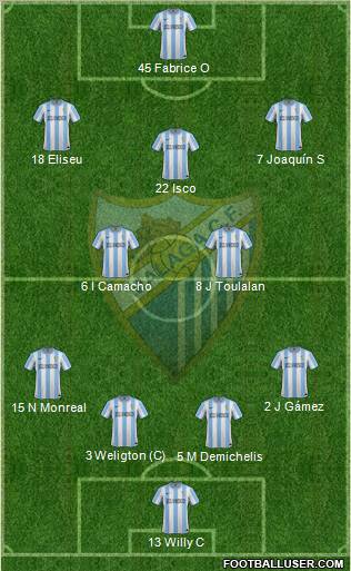 Málaga C.F., S.A.D. Formation 2012