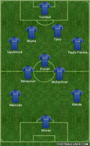Chelsea Formation 2012