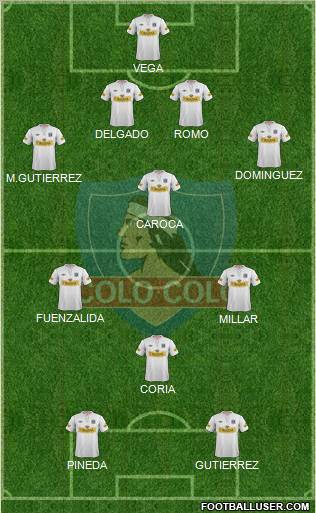 CSD Colo Colo Formation 2012