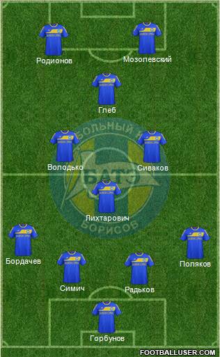 BATE Borisov Formation 2012