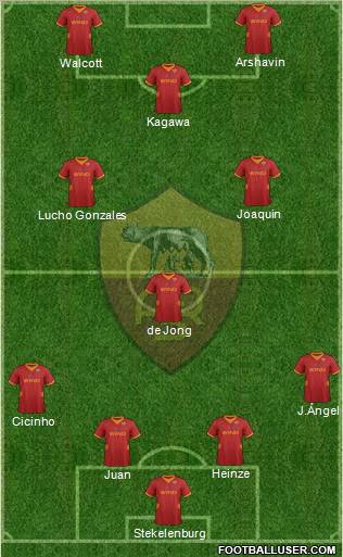 AS Roma Formation 2012