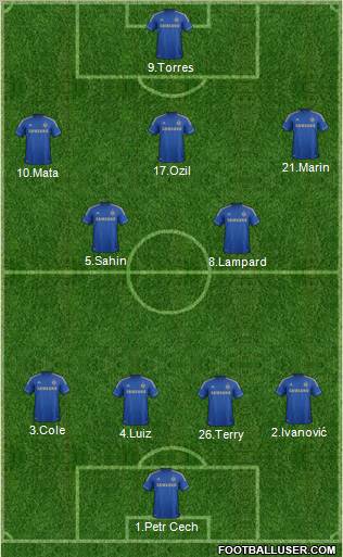 Chelsea Formation 2012