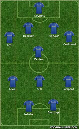 Chelsea Formation 2012