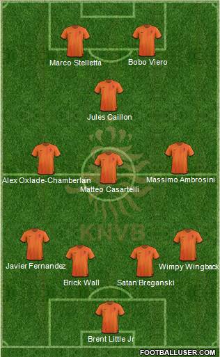 Holland Formation 2012