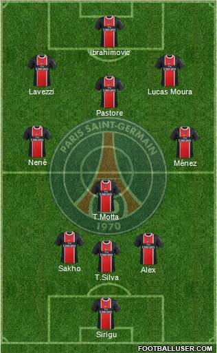 Paris Saint-Germain Formation 2012