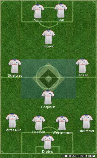 Hamburger SV Formation 2012