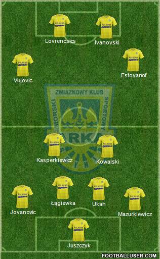 Arka Gdynia Formation 2012