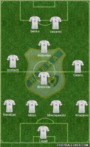 HNK Rijeka 4-2-2-2 football formation