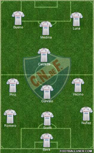 Club Nacional de Football Formation 2012