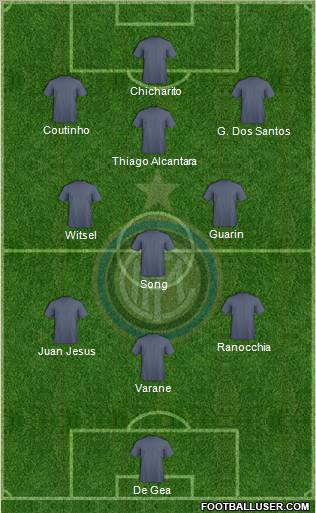 F.C. Internazionale Formation 2012