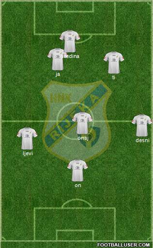 HNK Rijeka Formation 2012