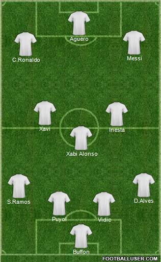 Dream Team Formation 2012