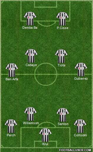 Newcastle United Formation 2012
