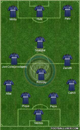 F.C. Internazionale Formation 2012