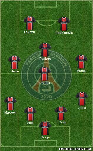 Paris Saint-Germain Formation 2012