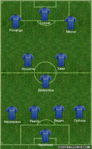 Chelsea Formation 2012