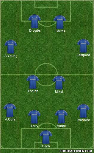 Chelsea Formation 2012