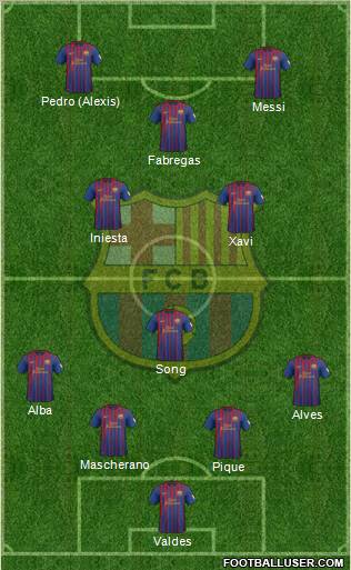 F.C. Barcelona Formation 2012