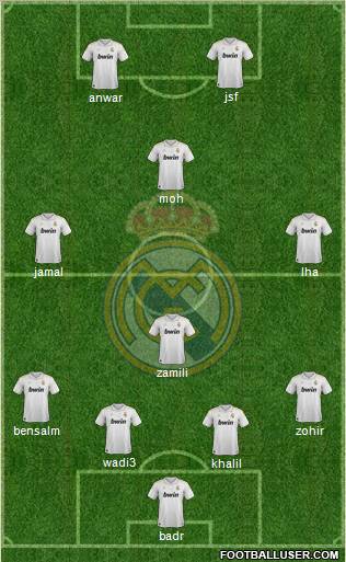 Real Madrid C.F. Formation 2012