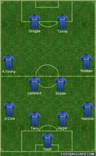 Chelsea Formation 2012