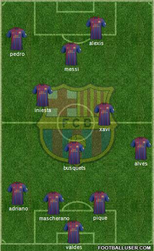 F.C. Barcelona Formation 2012