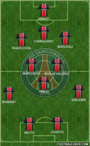 Paris Saint-Germain Formation 2012