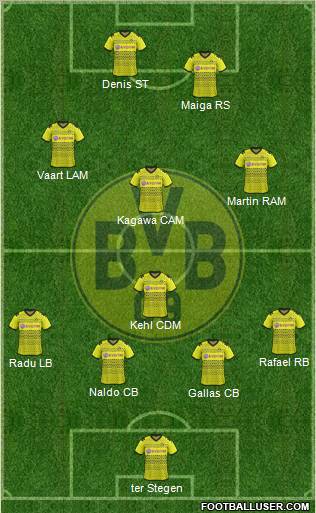 Borussia Dortmund Formation 2012