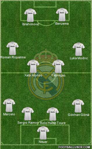 Real Madrid C.F. Formation 2012