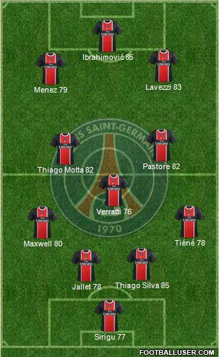 Paris Saint-Germain Formation 2012
