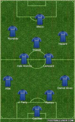 Chelsea Formation 2012