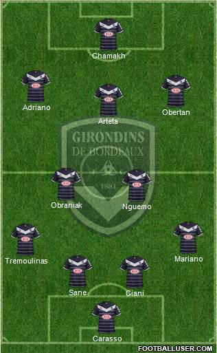 FC Girondins de Bordeaux Formation 2012