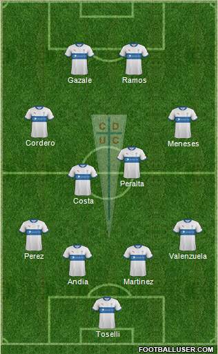 CD Universidad Católica Formation 2012