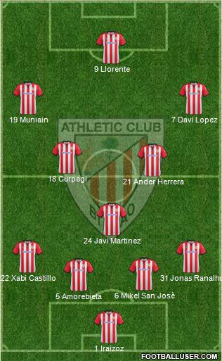 Athletic Club Formation 2012