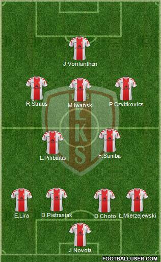 Lodzki Klub Sportowy Formation 2012