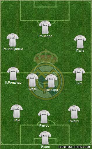Real Madrid C.F. Formation 2012