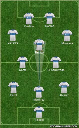 CD Universidad Católica Formation 2012