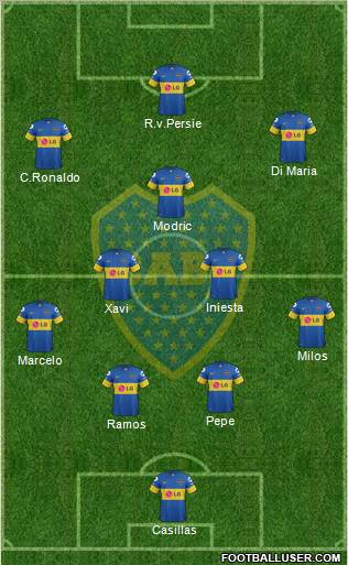 Boca Juniors Formation 2012